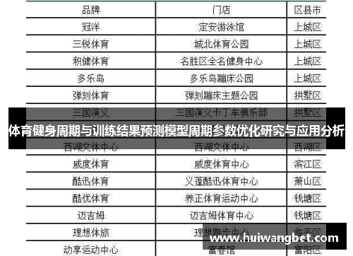体育健身周期与训练结果预测模型周期参数优化研究与应用分析