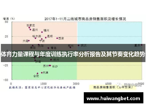 体育力量课程与年度训练执行率分析报告及其节奏变化趋势