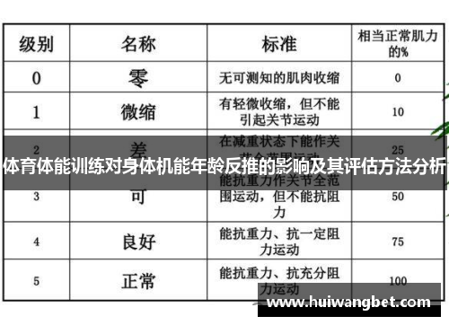 体育体能训练对身体机能年龄反推的影响及其评估方法分析