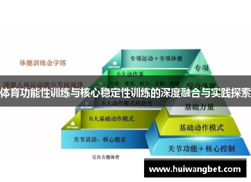 体育功能性训练与核心稳定性训练的深度融合与实践探索