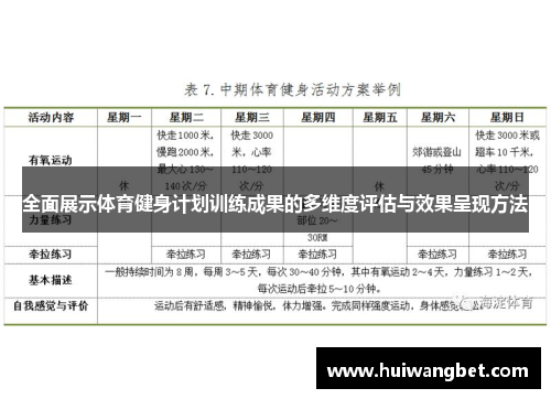 全面展示体育健身计划训练成果的多维度评估与效果呈现方法