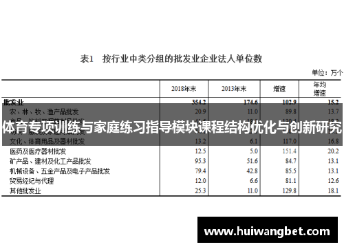体育专项训练与家庭练习指导模块课程结构优化与创新研究